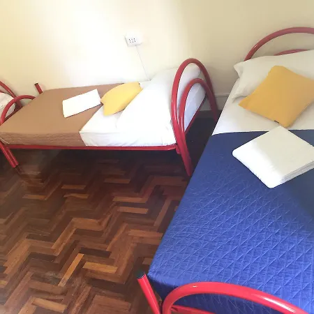 Auberge de jeunesse Youth Termini Rome